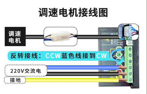 調速器背后接線(xiàn).png